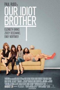 Our Idiot Brother wiflix